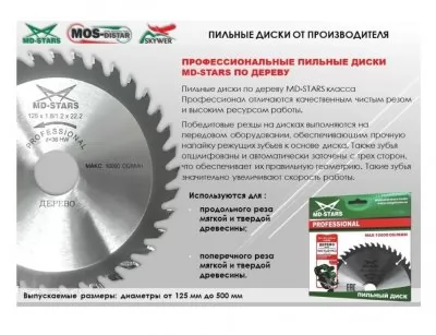 Икона товара